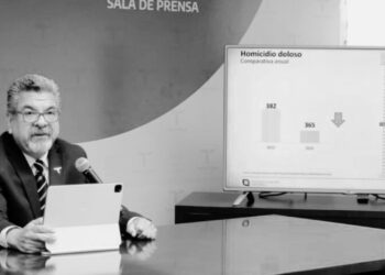 Registró Tamaulipas la incidencia más baja desde el 2015 en cuatro delitos durante el 2023