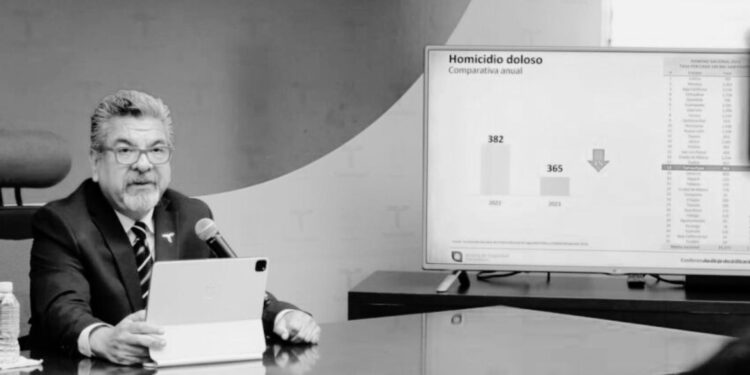 Registró Tamaulipas la incidencia más baja desde el 2015 en cuatro delitos durante el 2023