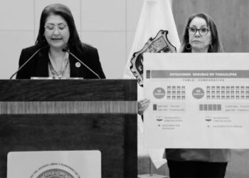 Aprueba el Congreso financiamiento al Gobierno de Tamaulipas para reforzar la seguridad pública